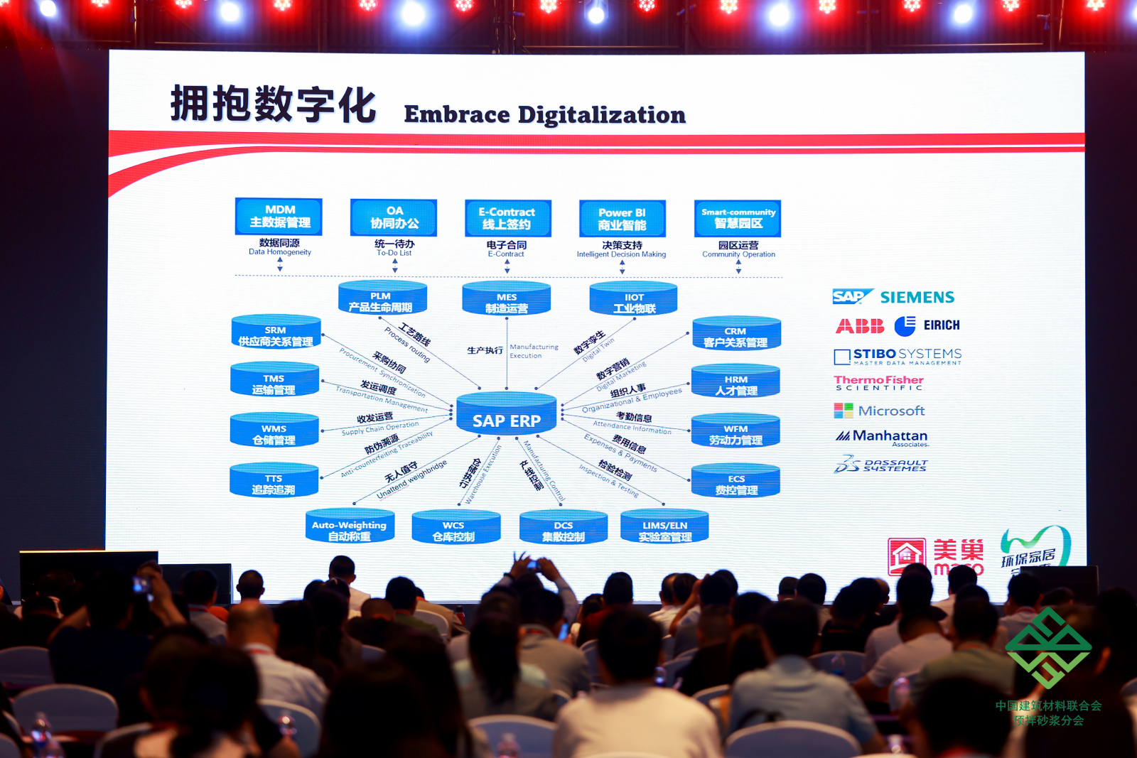 美巢集團董事長張經(jīng)甫出席中國國際預(yù)拌砂漿生產(chǎn)應(yīng)用技術(shù)研討會并作《擁抱數(shù)字化》報告